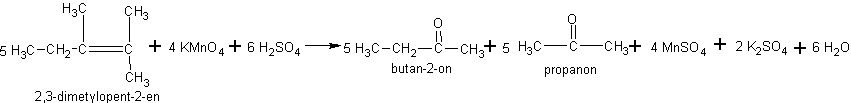 Rozszczepianie 2,3-dimetylopent-2-enu za pomocą KMnO4.